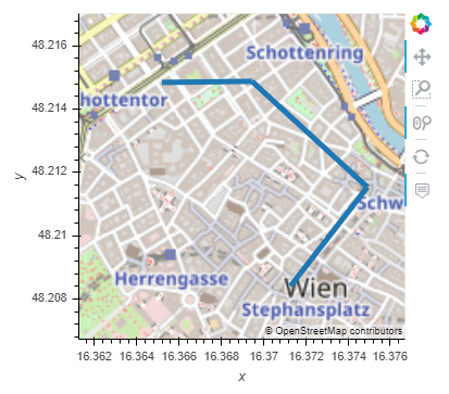 The trajectory is plotted as a wide blue line on an OpenStreetMap background with latitude and longitude values labeled on the axes.