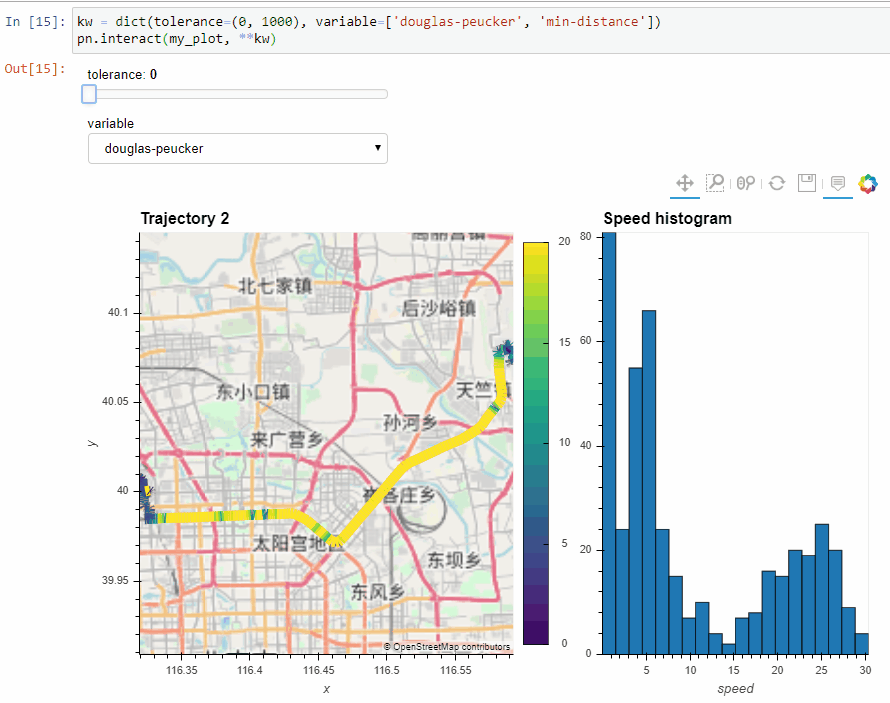The animated map and speed histogram show that speeds increase when the generalization tolerance value is increased.