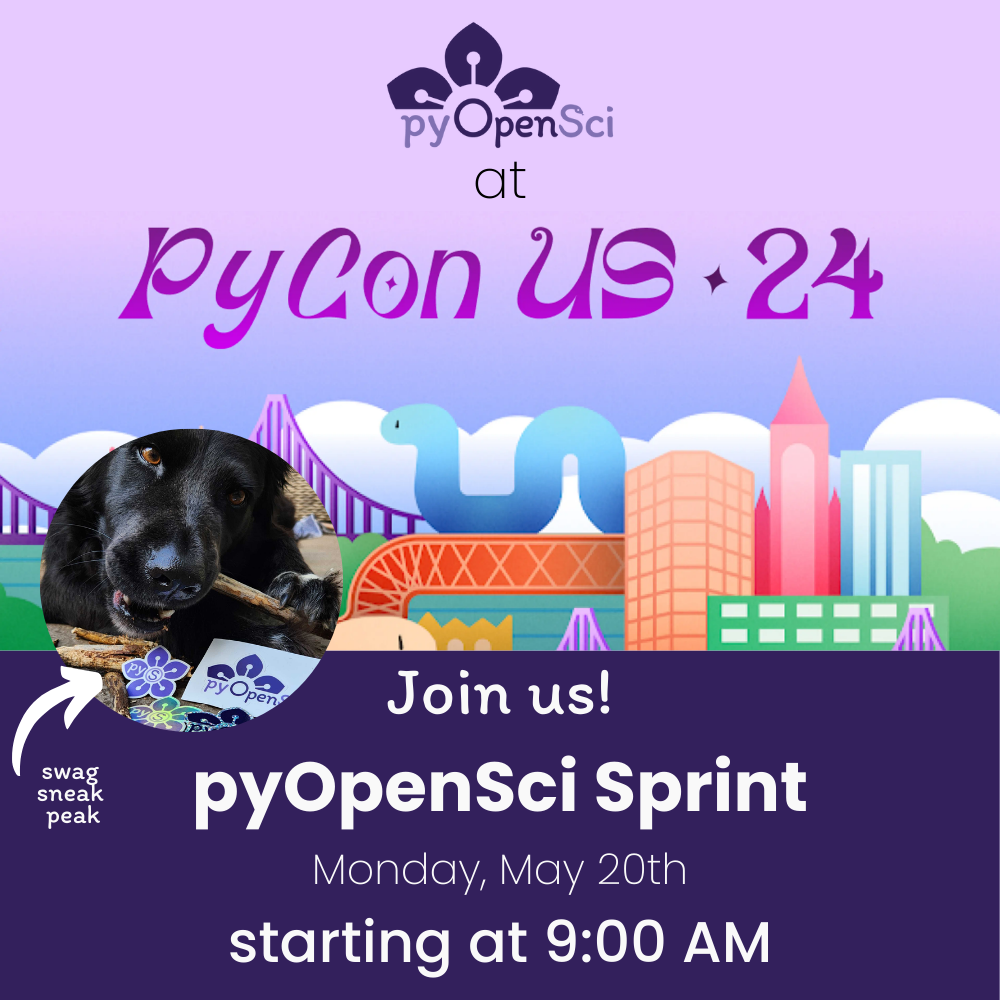 Image of the puycon us sprint board where projects signed up for different rooms.