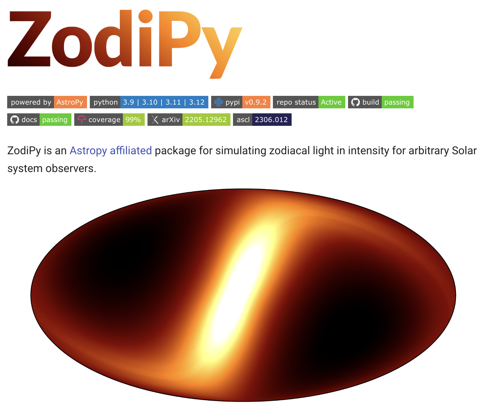 Screenshot of the ZodiPy GitHub repository, showing the ZodiPy logo and simulated data output.