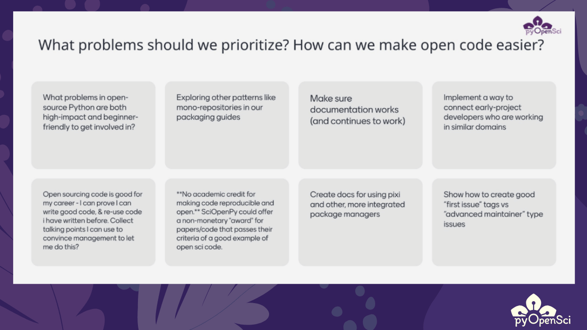 Mentimeter slide summarizing common barriers to making research code more open, including time constraints, lack of institutional support, and unclear best practices.