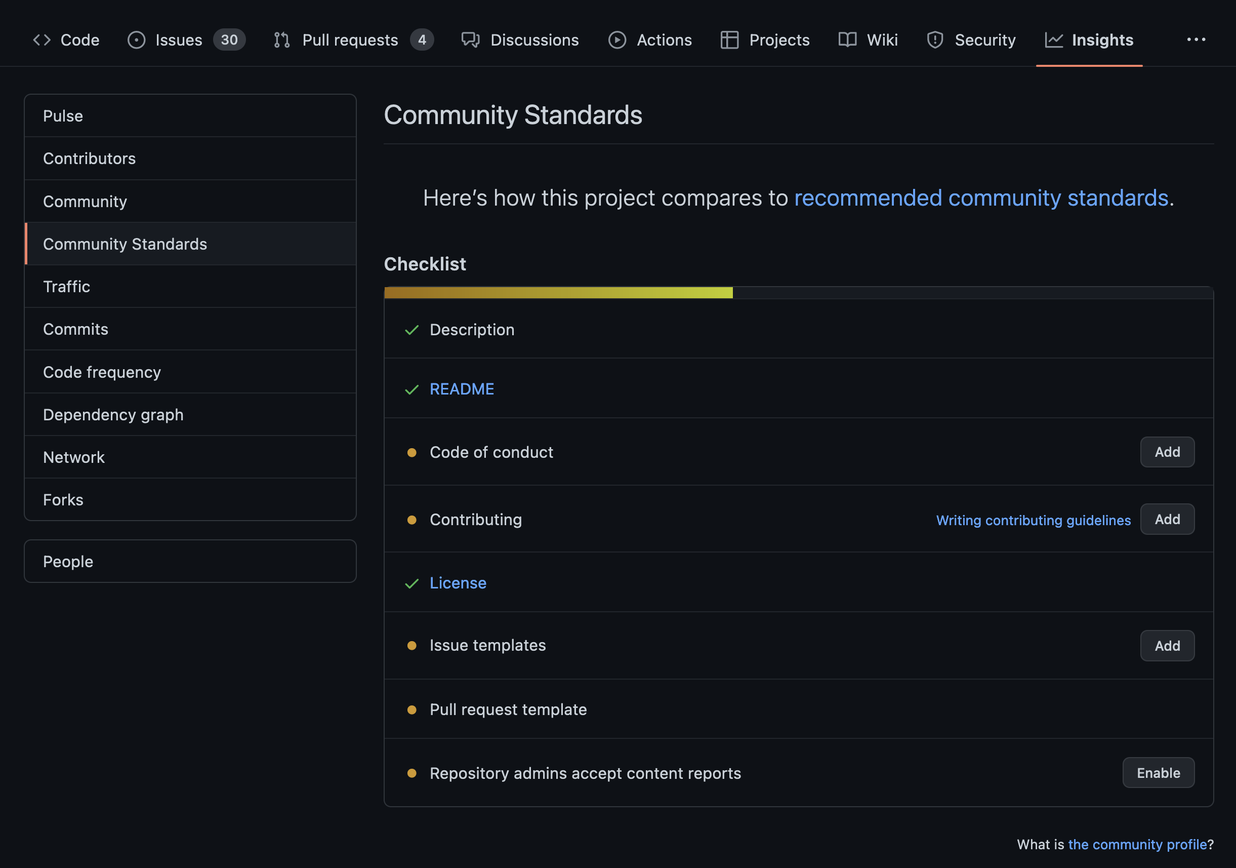 Image showing the community standards page in GitHub. You can see in the image we are missing several critical files including  a code of conduct file, a contributing file that helps people understand how to contribute to the guide and issue and pull request templates.