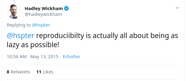 An image that shows a visual representation of a tweet with Hadley Wickham's profile picture on it. It says: Reproducibility is actually all about being as lazy as possible.