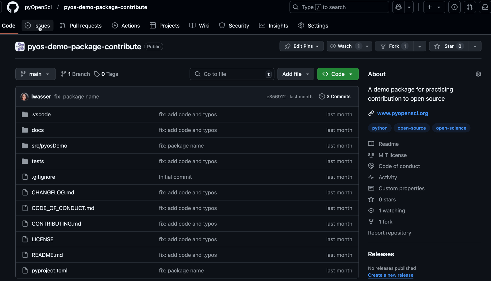 The image shows a GitHub repository named pyos-demo-package-contribute under the pyOpenSci organization. It is a public demo package for practicing open source contributions. The repository has one branch, no tags, and three commits, with the latest commit by lwasser titled “fix: package name.” It contains directories like docs, src/pyosDemo, and tests, along with key files such as README.md, LICENSE, and CONTRIBUTING.md. The sidebar links to <www.pyopensci.org> and displays repository activity, including one watcher, one fork, and no stars. The cursor hovers over the “Issues” tab, suggesting an intent to explore or open an issue.