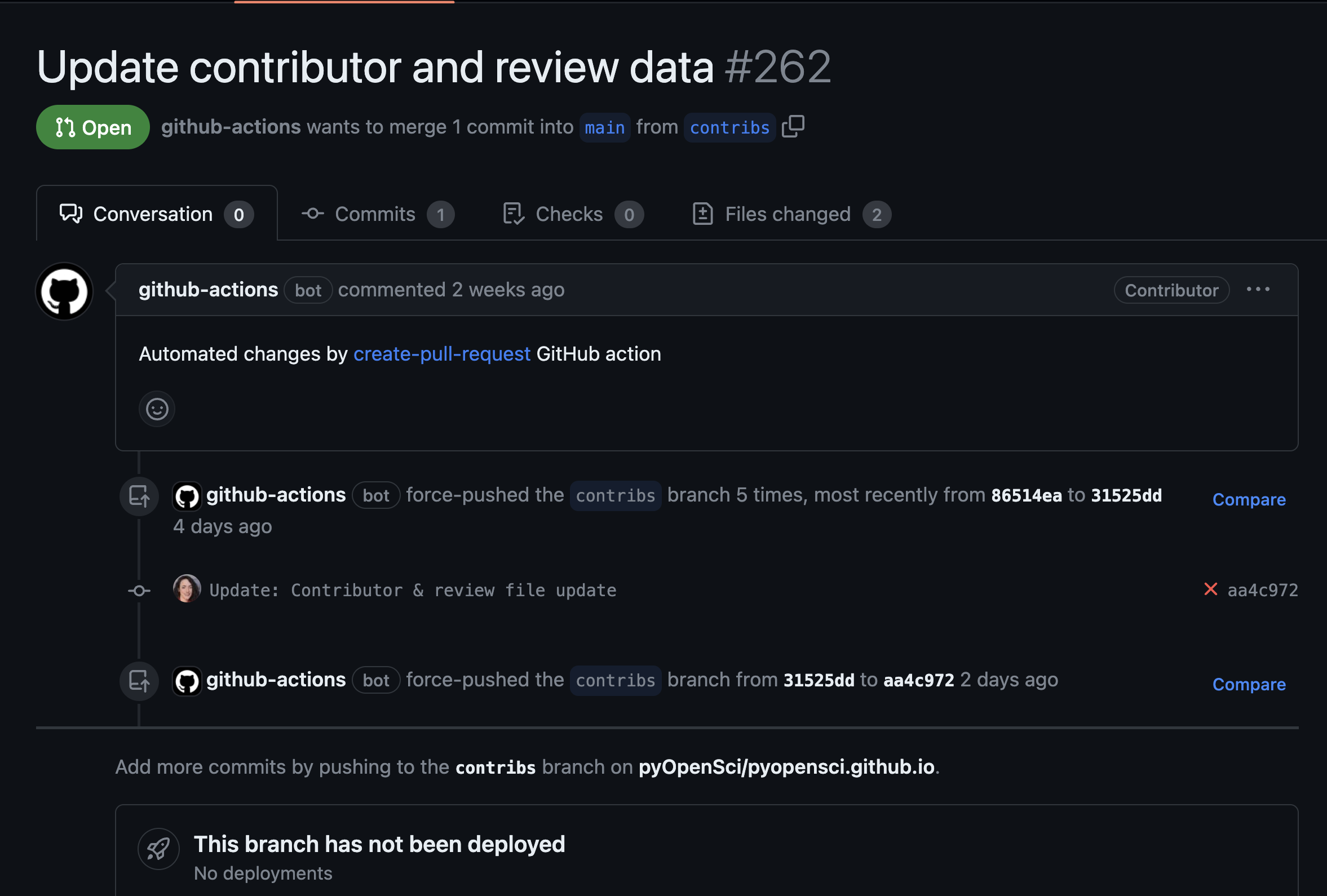Image showing a pull request with the title Update contributor and review data. The first comment is from the github-actions bot and says automated changes by create-pull-request GitHub action.